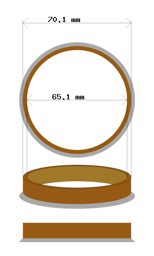 hubcentric 70.1-65.1