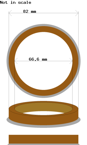 hubcentric 82.0-66.6