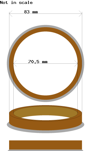 hubcentric 83.0-70.5