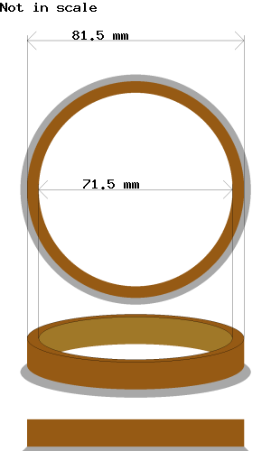 hubcentric 81.5-71.5