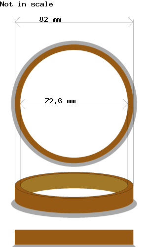 hubcentric 82.0-72.6